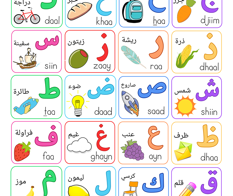 حروف الأبجدية العربية ملونة